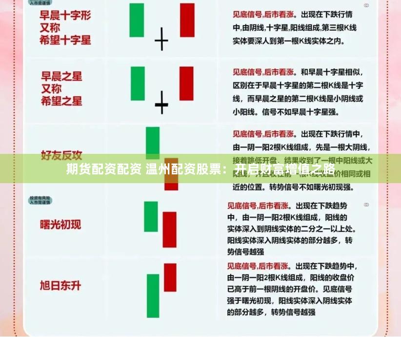 期货配资配资 温州配资股票：开启财富增值之路