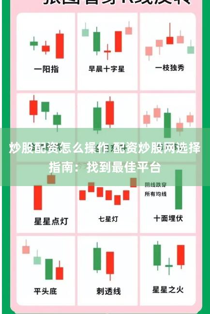 炒股配资怎么操作 配资炒股网选择指南：找到最佳平台