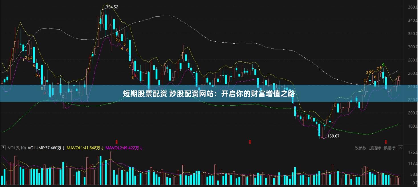 短期股票配资 炒股配资网站：开启你的财富增值之路