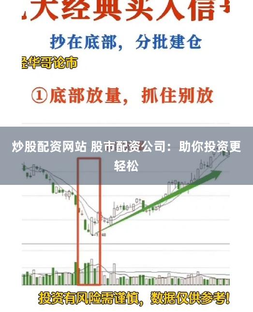 炒股配资网站 股市配资公司：助你投资更轻松