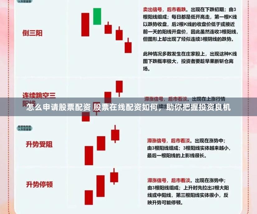 怎么申请股票配资 股票在线配资如何，助你把握投资良机