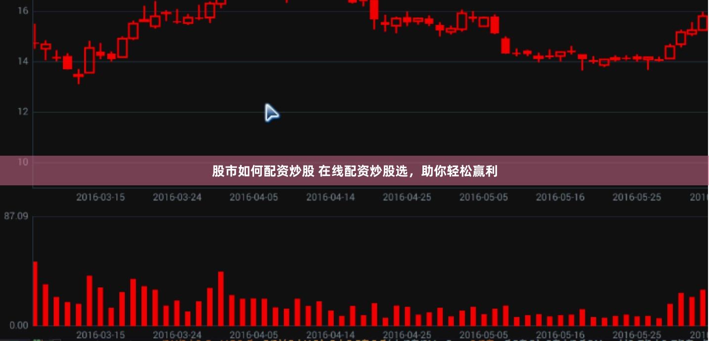 股市如何配资炒股 在线配资炒股选，助你轻松赢利