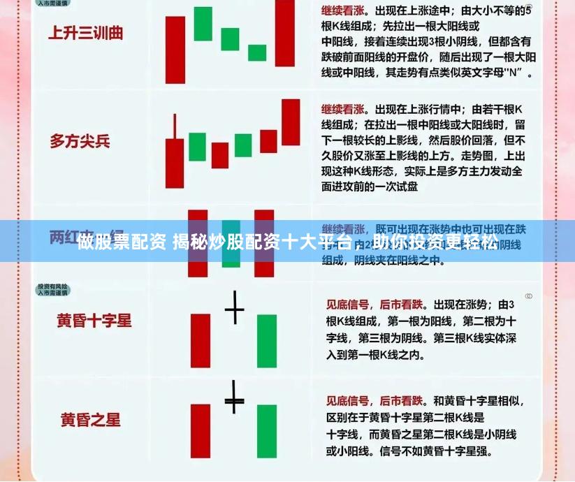 做股票配资 揭秘炒股配资十大平台，助你投资更轻松