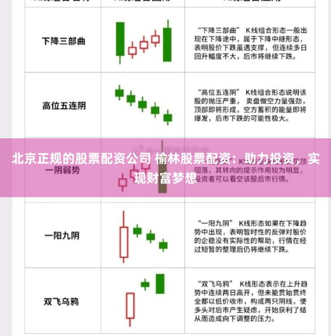 北京正规的股票配资公司 榆林股票配资：助力投资，实现财富梦想