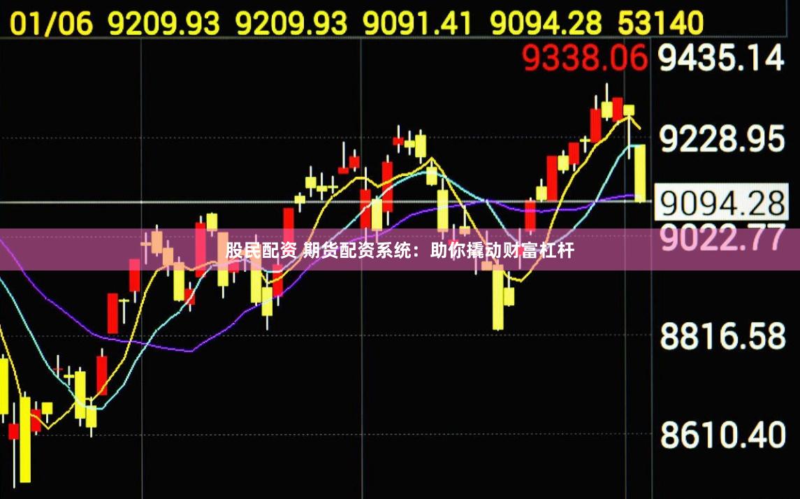股民配资 期货配资系统：助你撬动财富杠杆