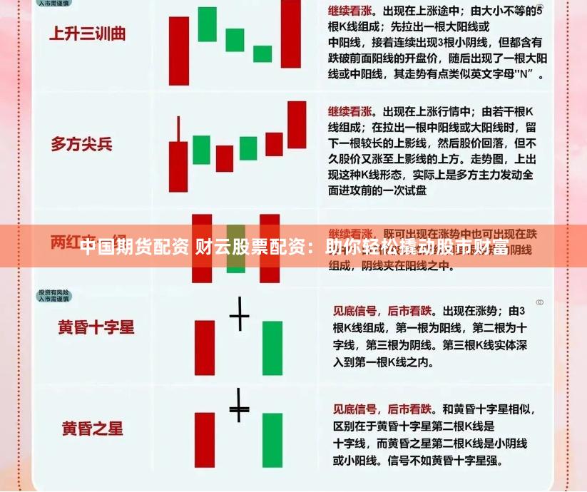 中国期货配资 财云股票配资：助你轻松撬动股市财富