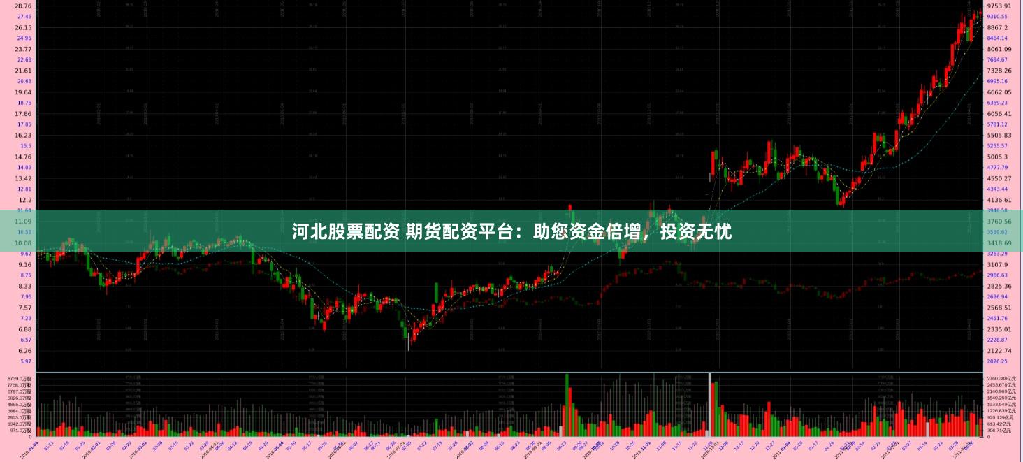 河北股票配资 期货配资平台：助您资金倍增，投资无忧