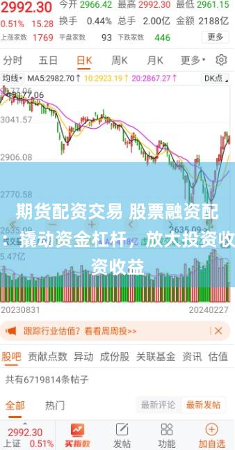 期货配资交易 股票融资配资：撬动资金杠杆，放大投资收益