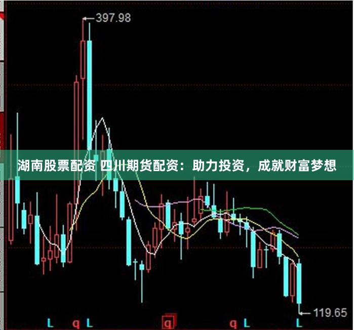 湖南股票配资 四川期货配资：助力投资，成就财富梦想