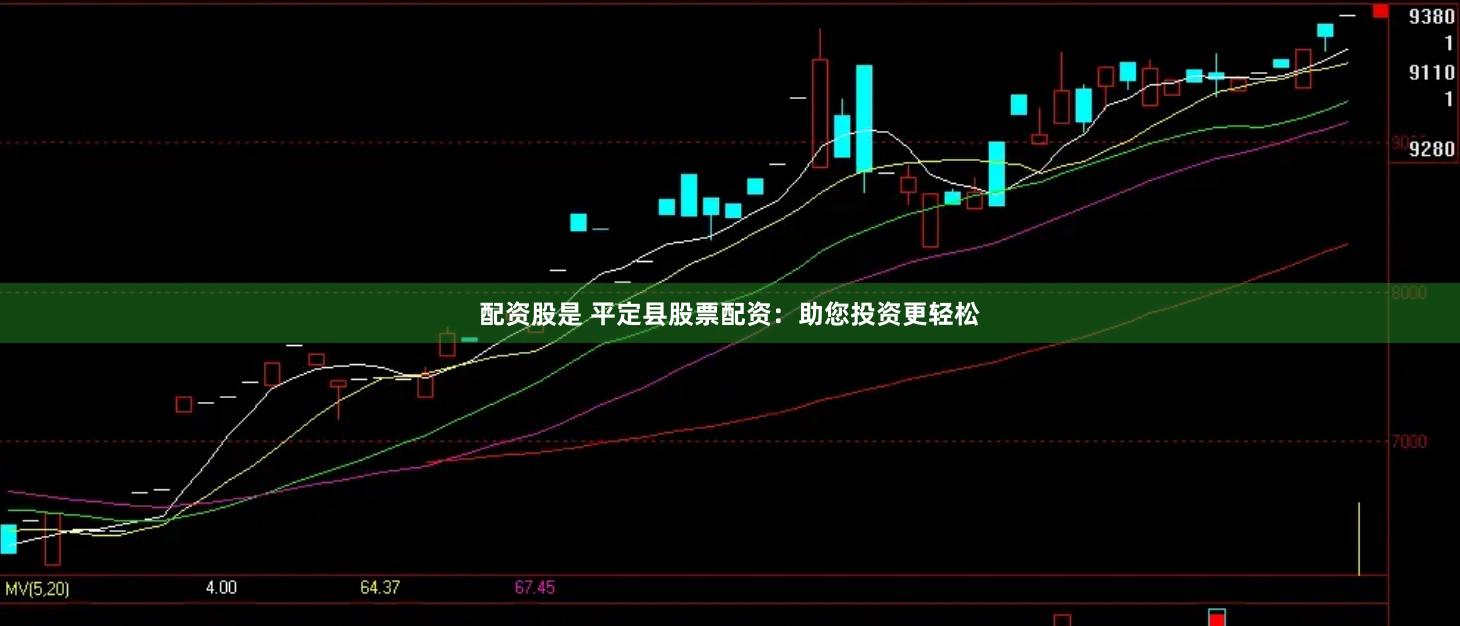 配资股是 平定县股票配资：助您投资更轻松