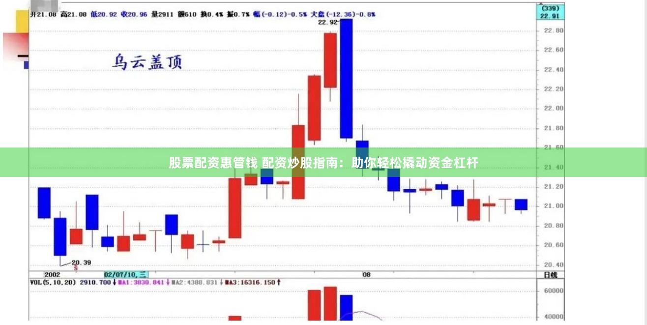 股票配资惠管钱 配资炒股指南:助你轻松撬动资金杠杆