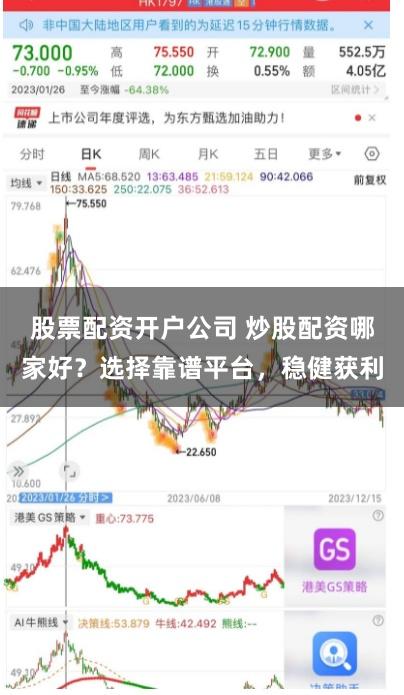股票配资开户公司 炒股配资哪家好？选择靠谱平台，稳健获利