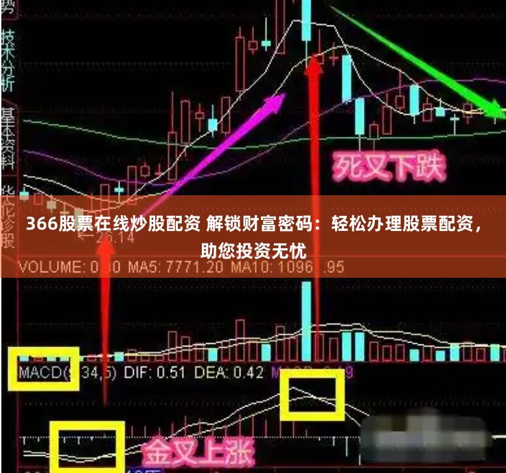 366股票在线炒股配资 解锁财富密码：轻松办理股票配资，助您投资无忧