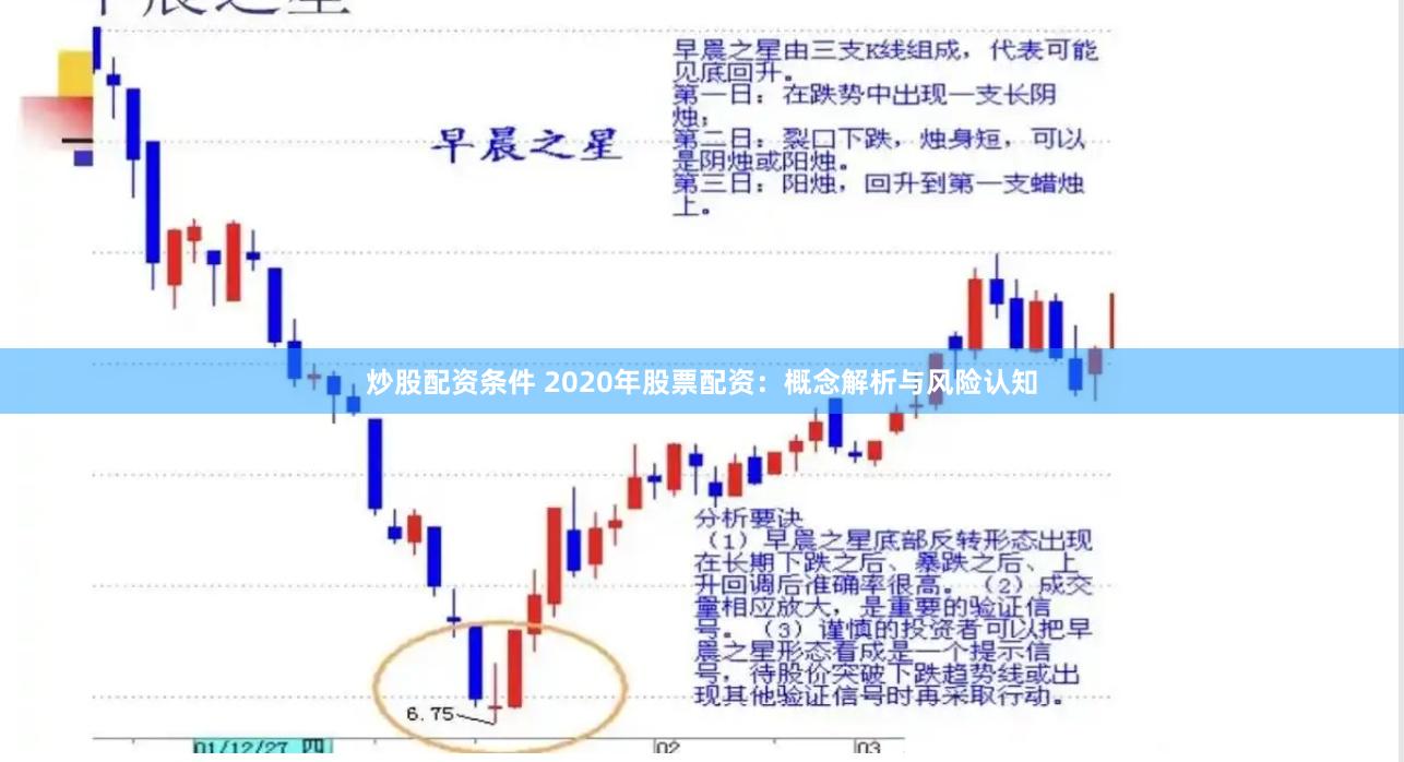 炒股配资条件 2020年股票配资:概念解析与风险认知
