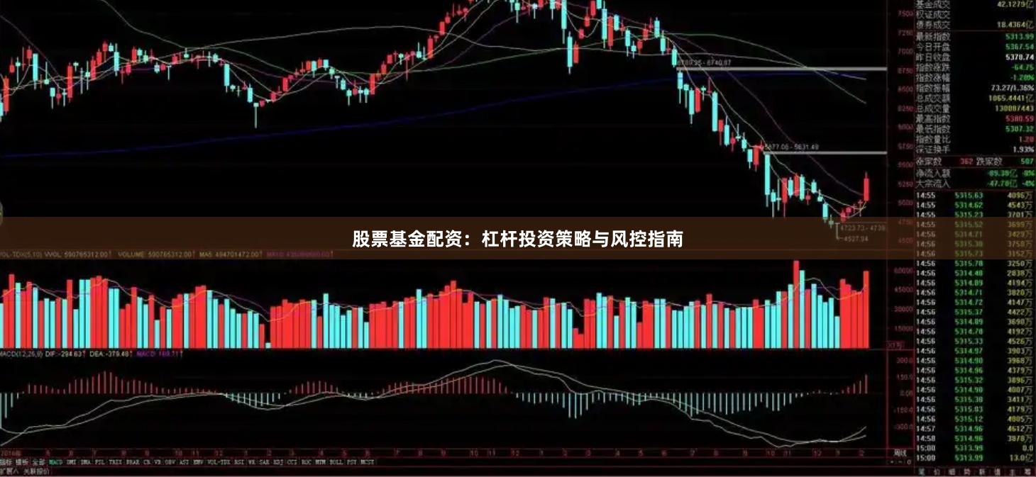 股票基金配资：杠杆投资策略与风控指南