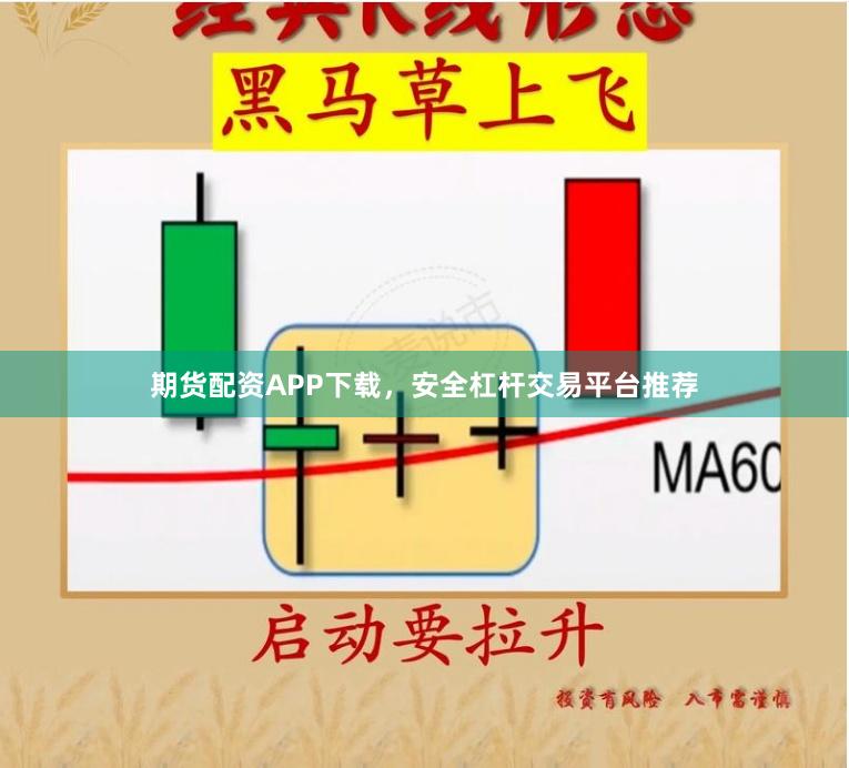期货配资APP下载，安全杠杆交易平台推荐