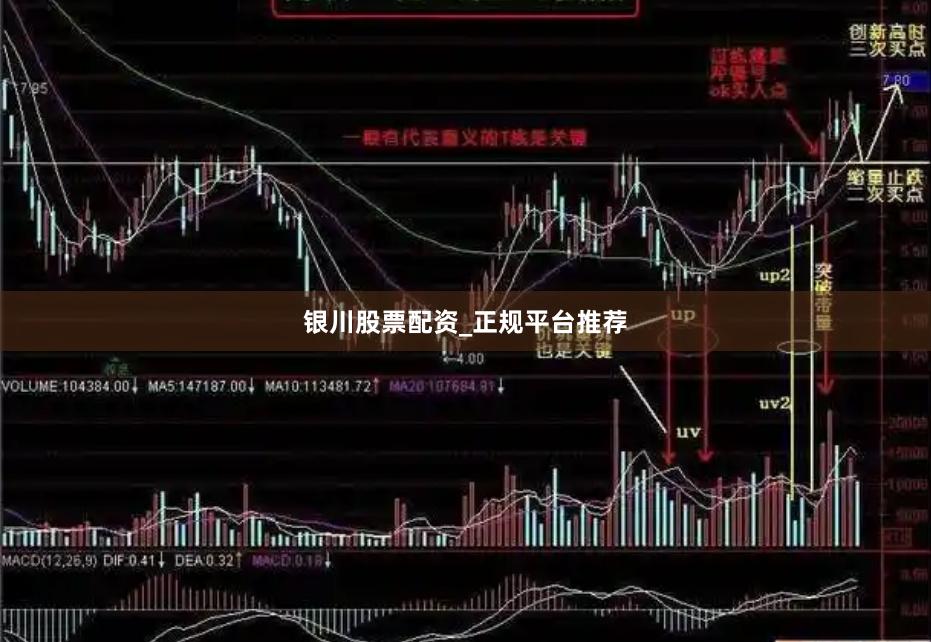 银川股票配资_正规平台推荐
