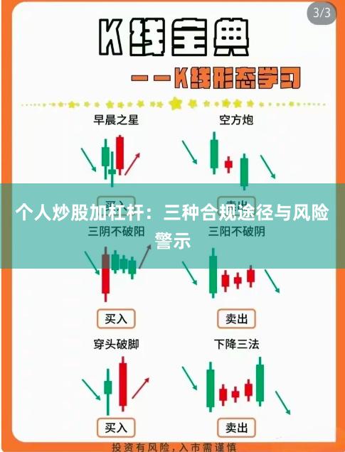 个人炒股加杠杆:三种合规途径与风险警示