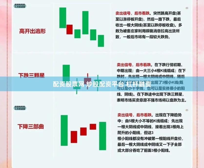 配资股票网 炒股配资平台 杠杆融资