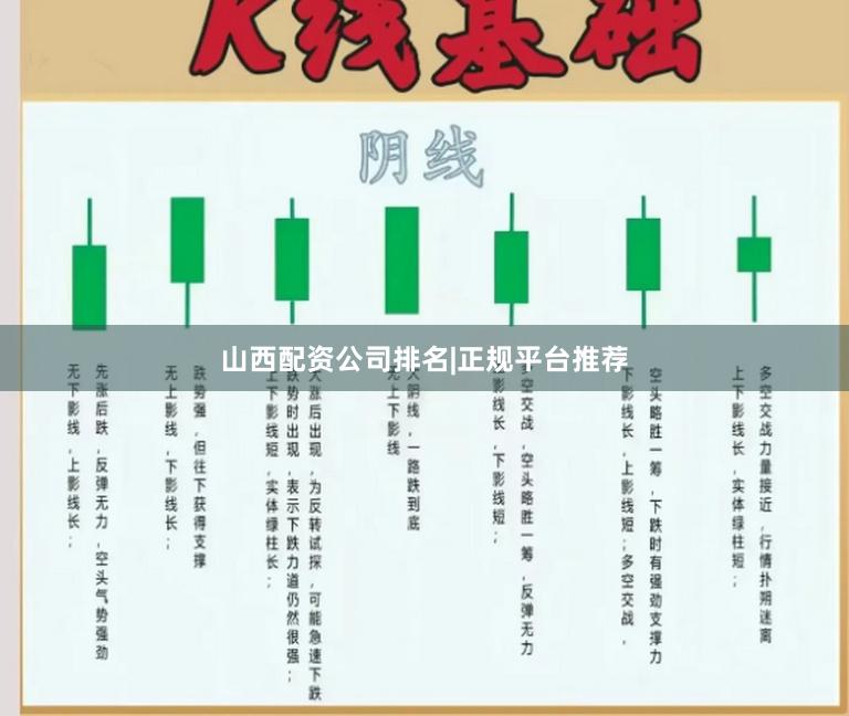 山西配资公司排名|正规平台推荐