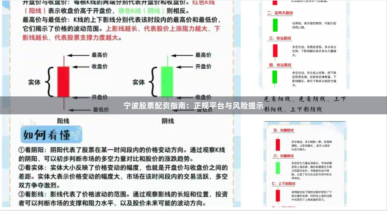 宁波股票配资指南：正规平台与风险提示