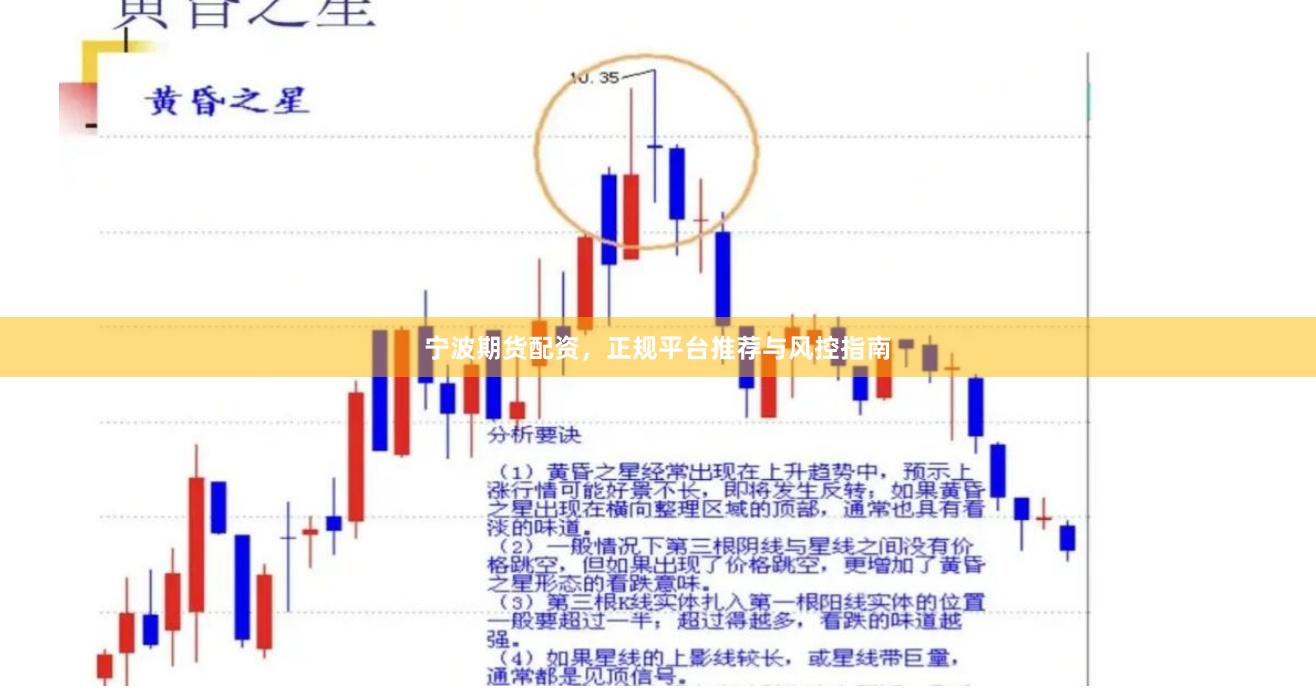宁波期货配资，正规平台推荐与风控指南