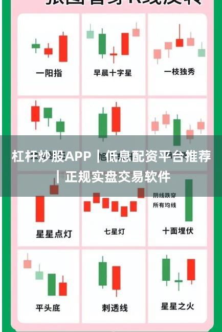 杠杆炒股APP｜低息配资平台推荐｜正规实盘交易软件