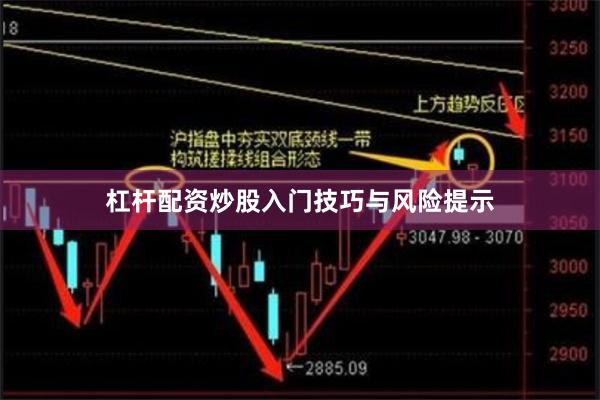 杠杆配资炒股入门技巧与风险提示