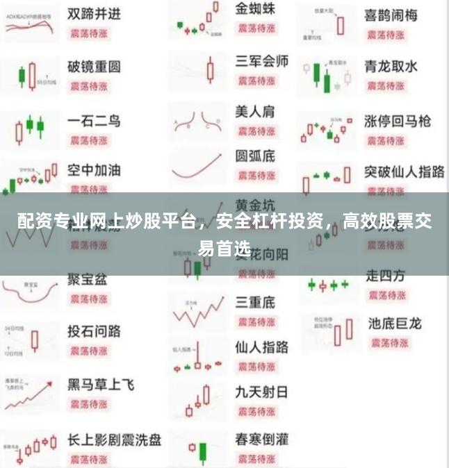 配资专业网上炒股平台，安全杠杆投资，高效股票交易首选