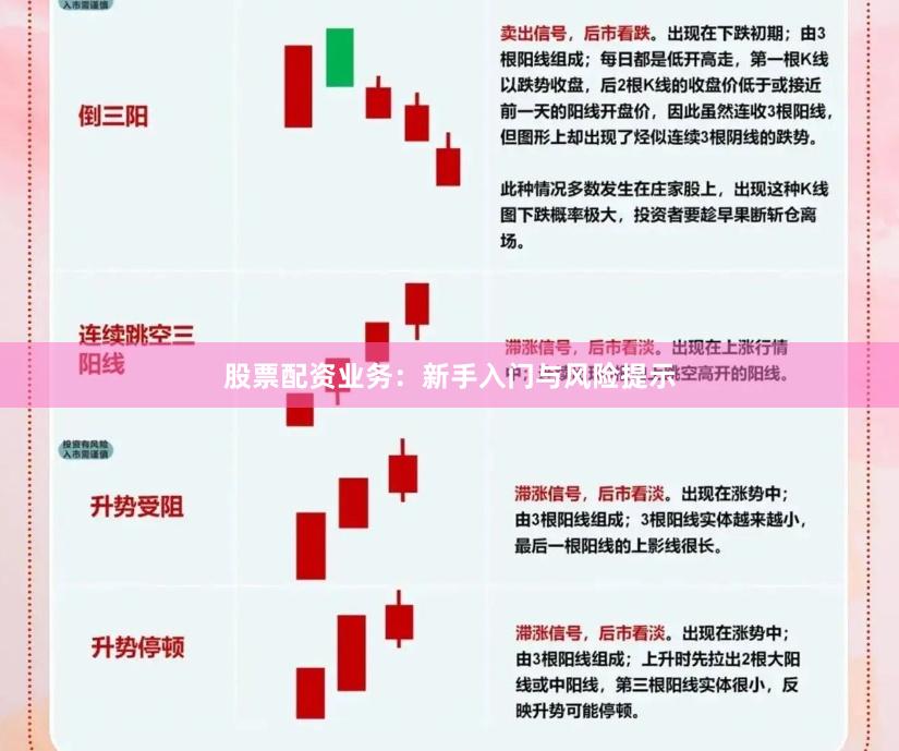 股票配资业务：新手入门与风险提示