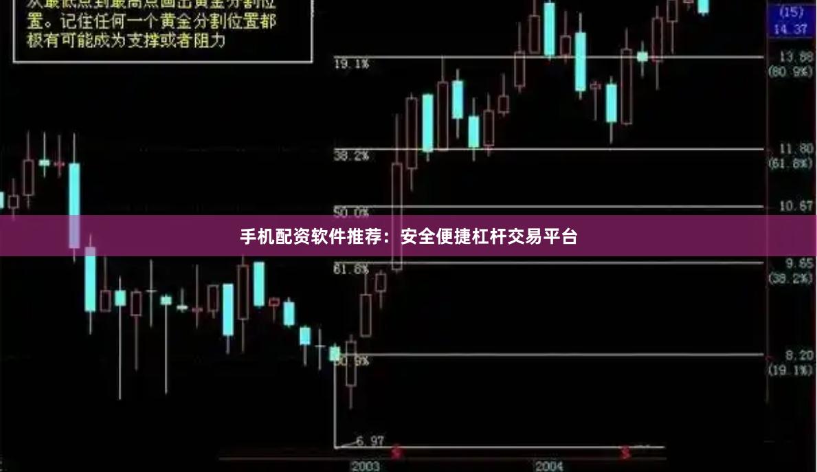 手机配资软件推荐：安全便捷杠杆交易平台