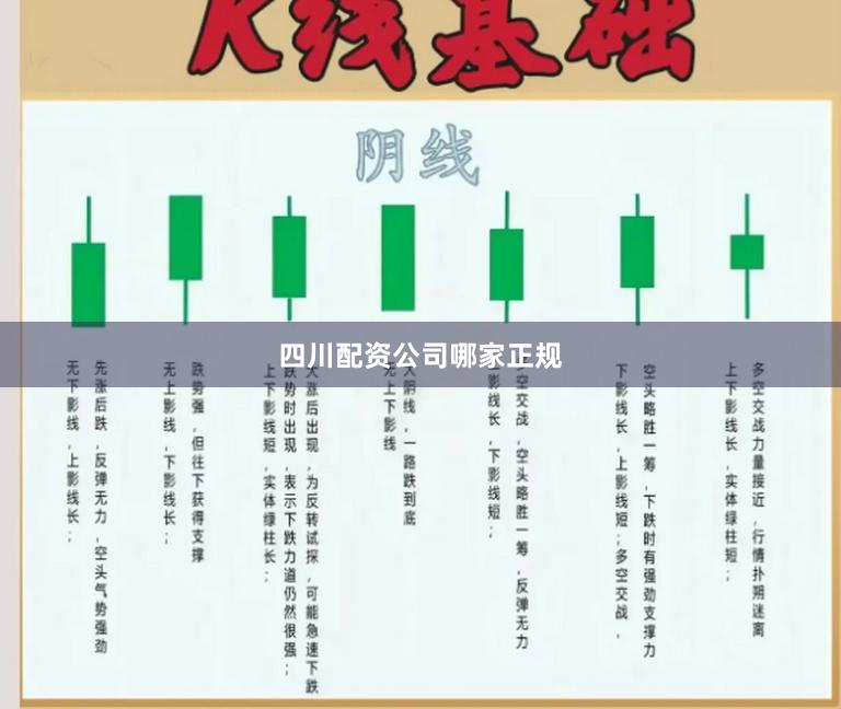 四川配资公司哪家正规