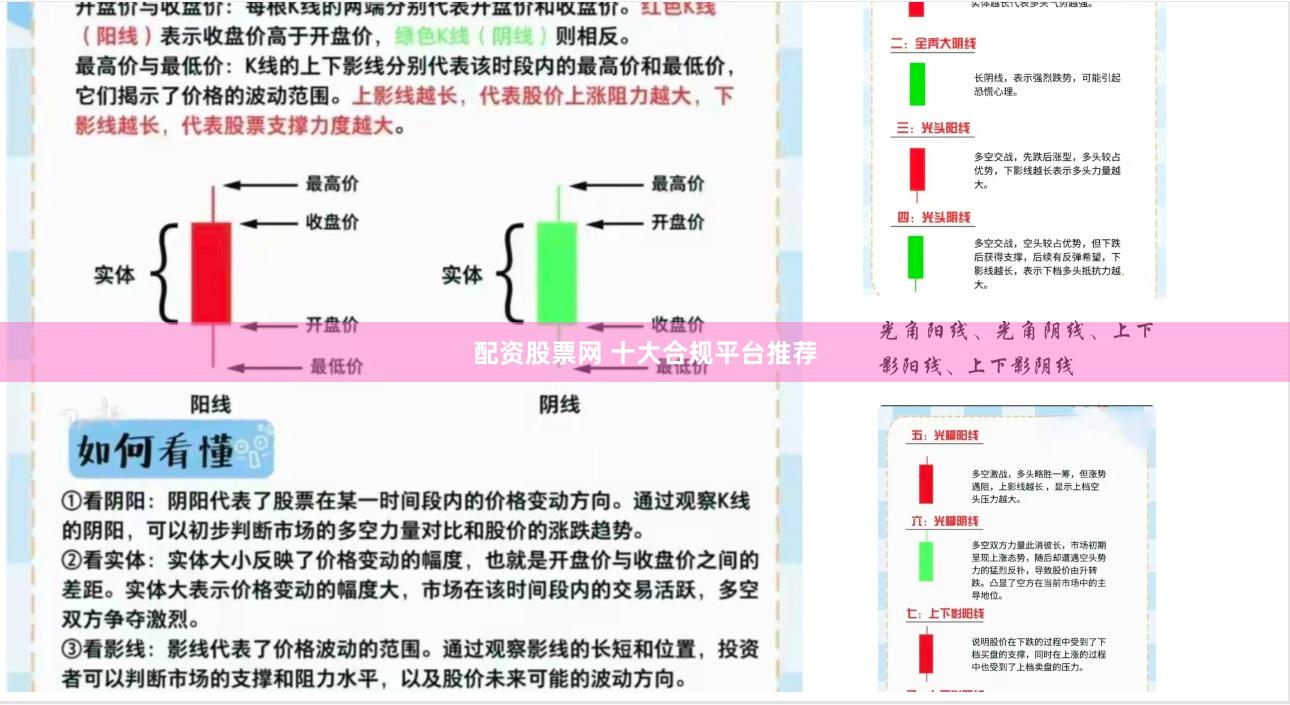 配资股票网 十大合规平台推荐