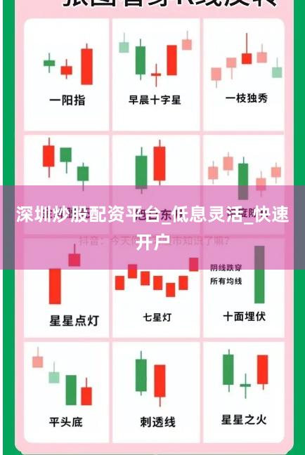 深圳炒股配资平台_低息灵活_快速开户