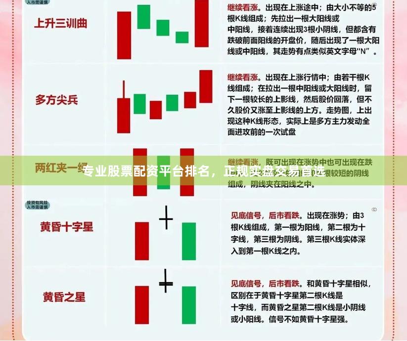 专业股票配资平台排名，正规实盘交易首选